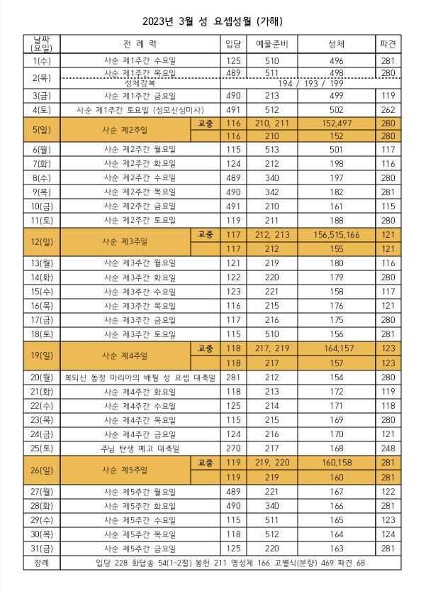 3월 미사 성가.JPG