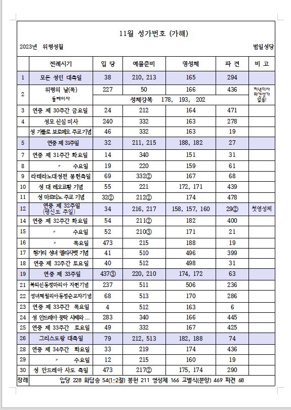 11월 미사 성가.JPG