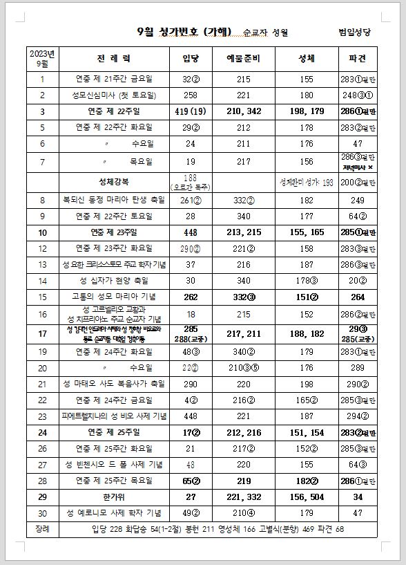 9월 미사 성가.JPG