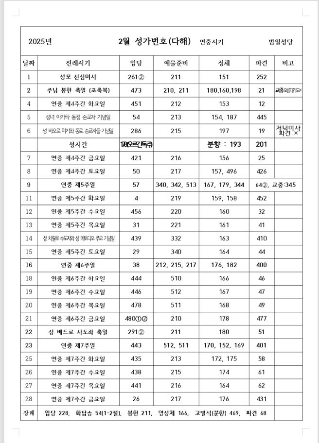 2월 미사 성가.JPG