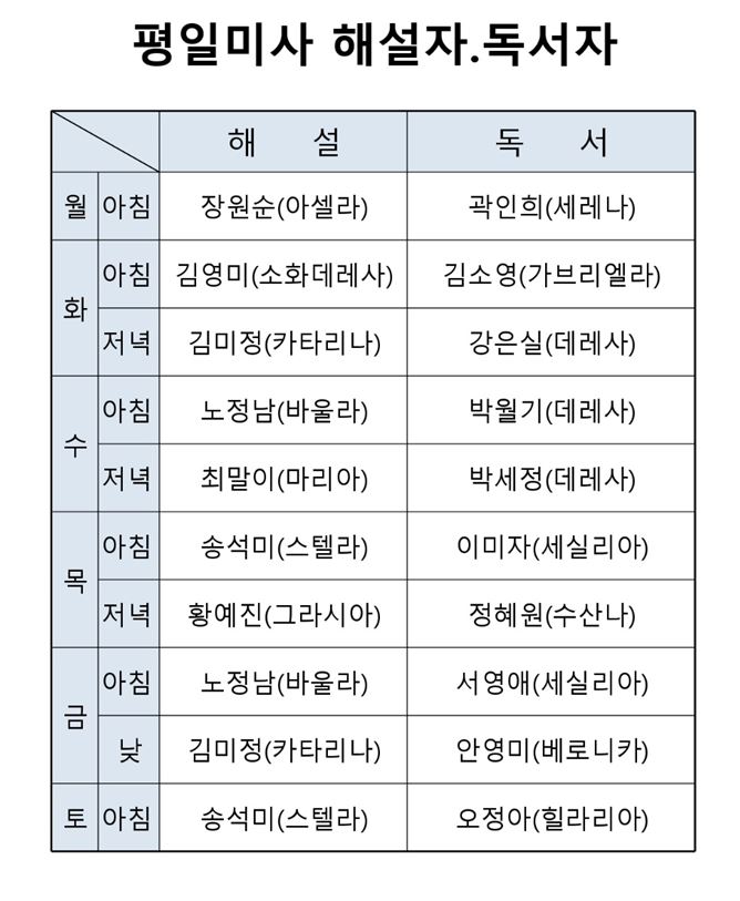 2월 평일 미사 해설자, 독서자.JPG