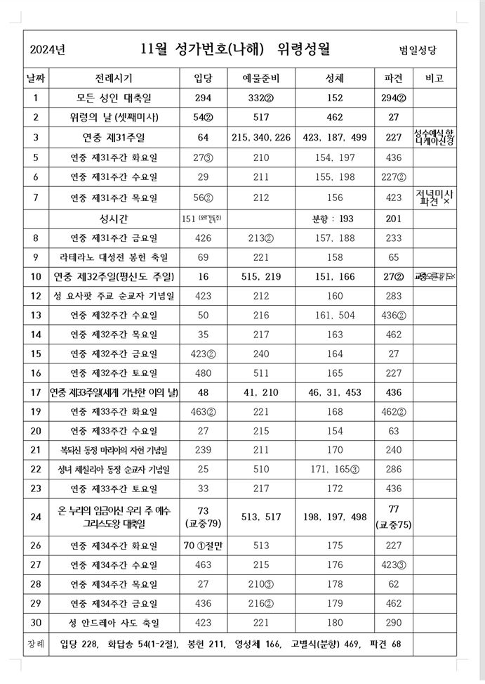 11월 미사 성가.JPG