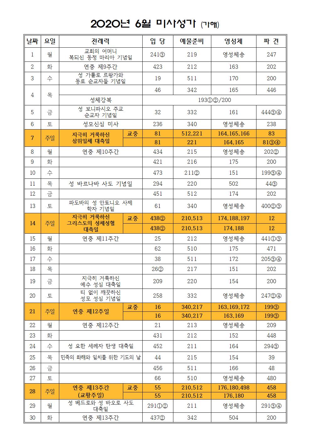 2020. 6월 미사성가(가해).jpg