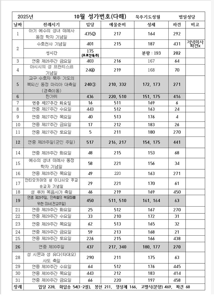 10월 미사 성가.JPG