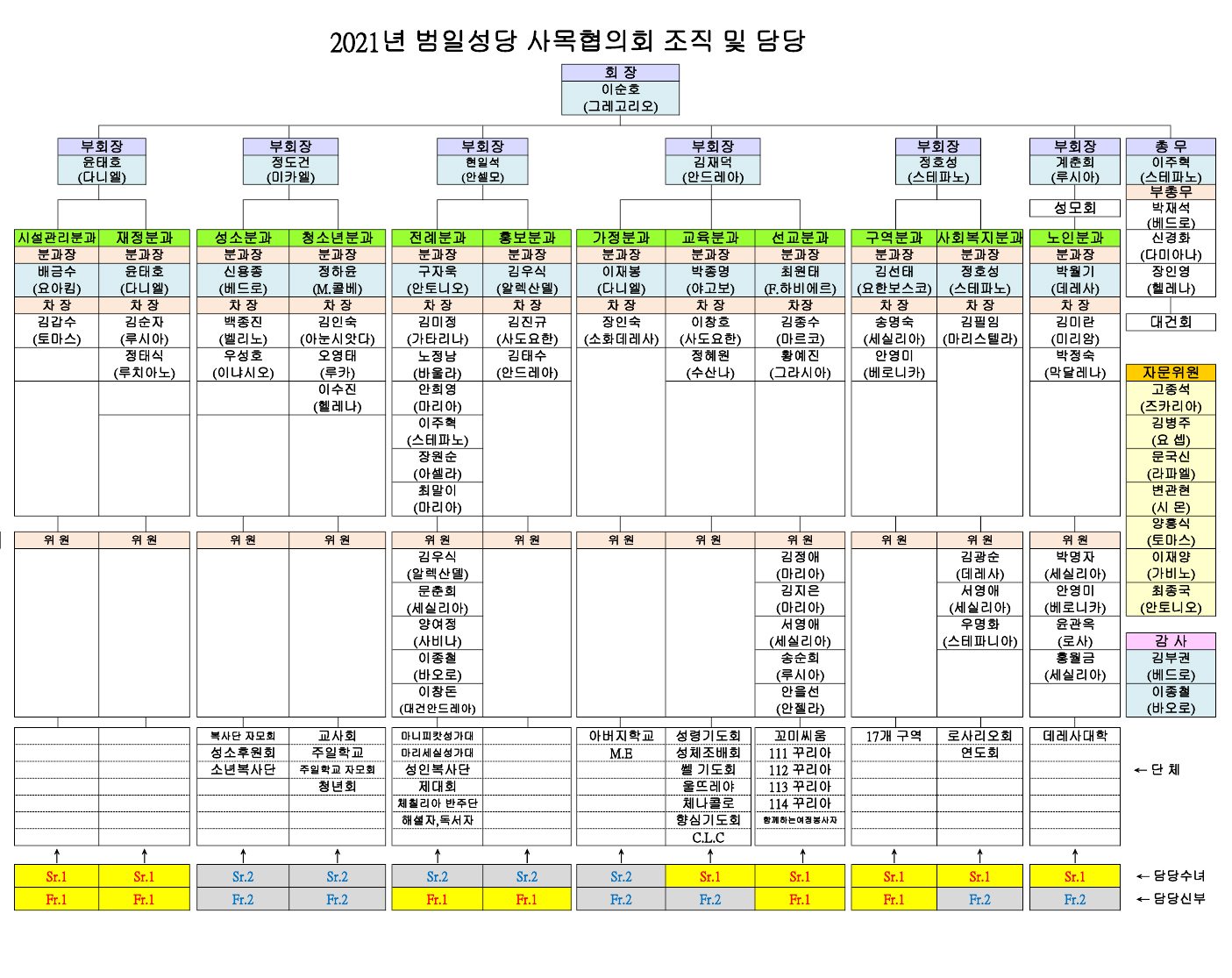 2021조직도.jpg