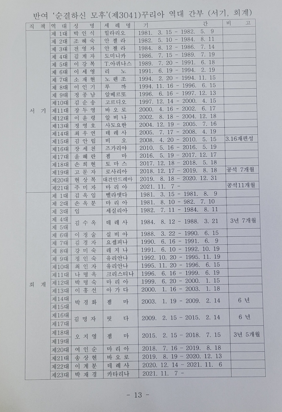 KakaoTalk_20220801_131429220.jpg