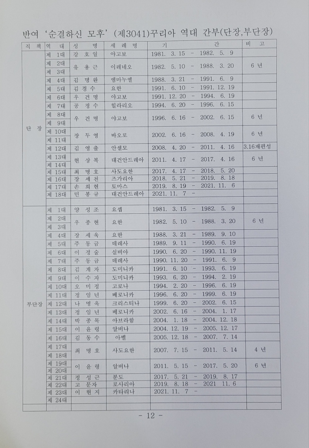 KakaoTalk_20220801_131428760.jpg