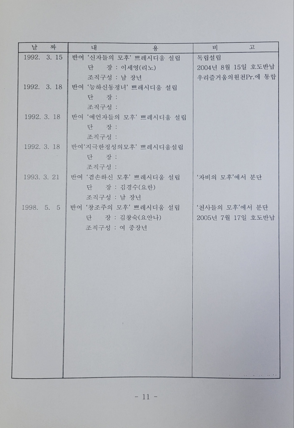 KakaoTalk_20220801_171949171.jpg