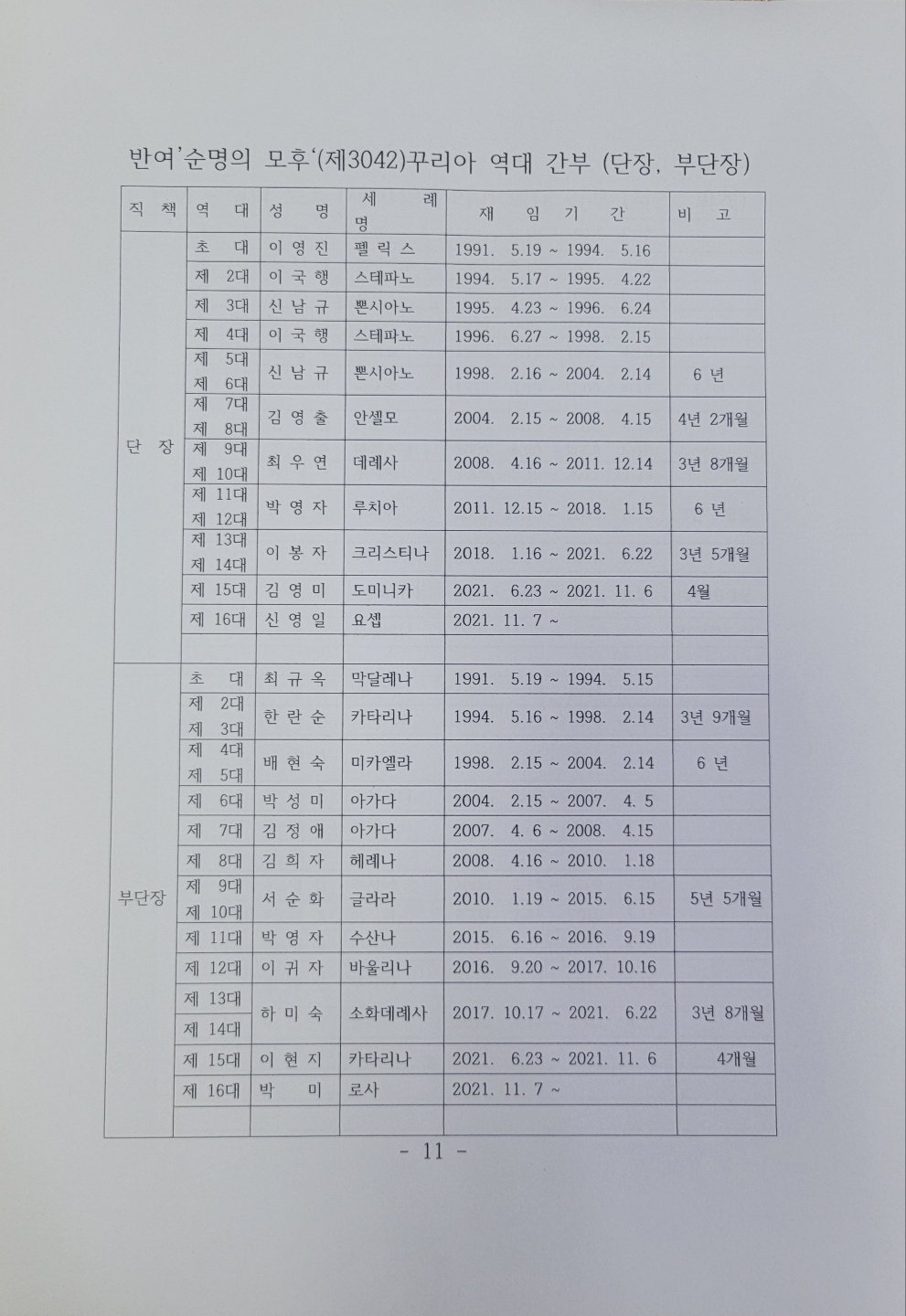 KakaoTalk_20220801_130245281.jpg