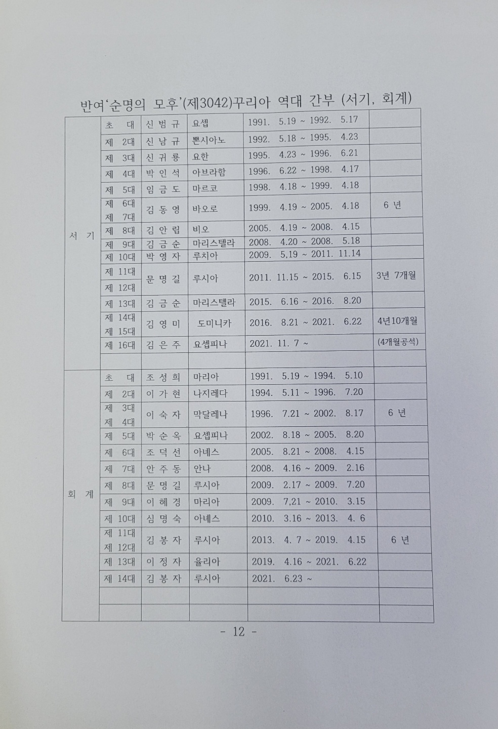 KakaoTalk_20220801_130245678.jpg