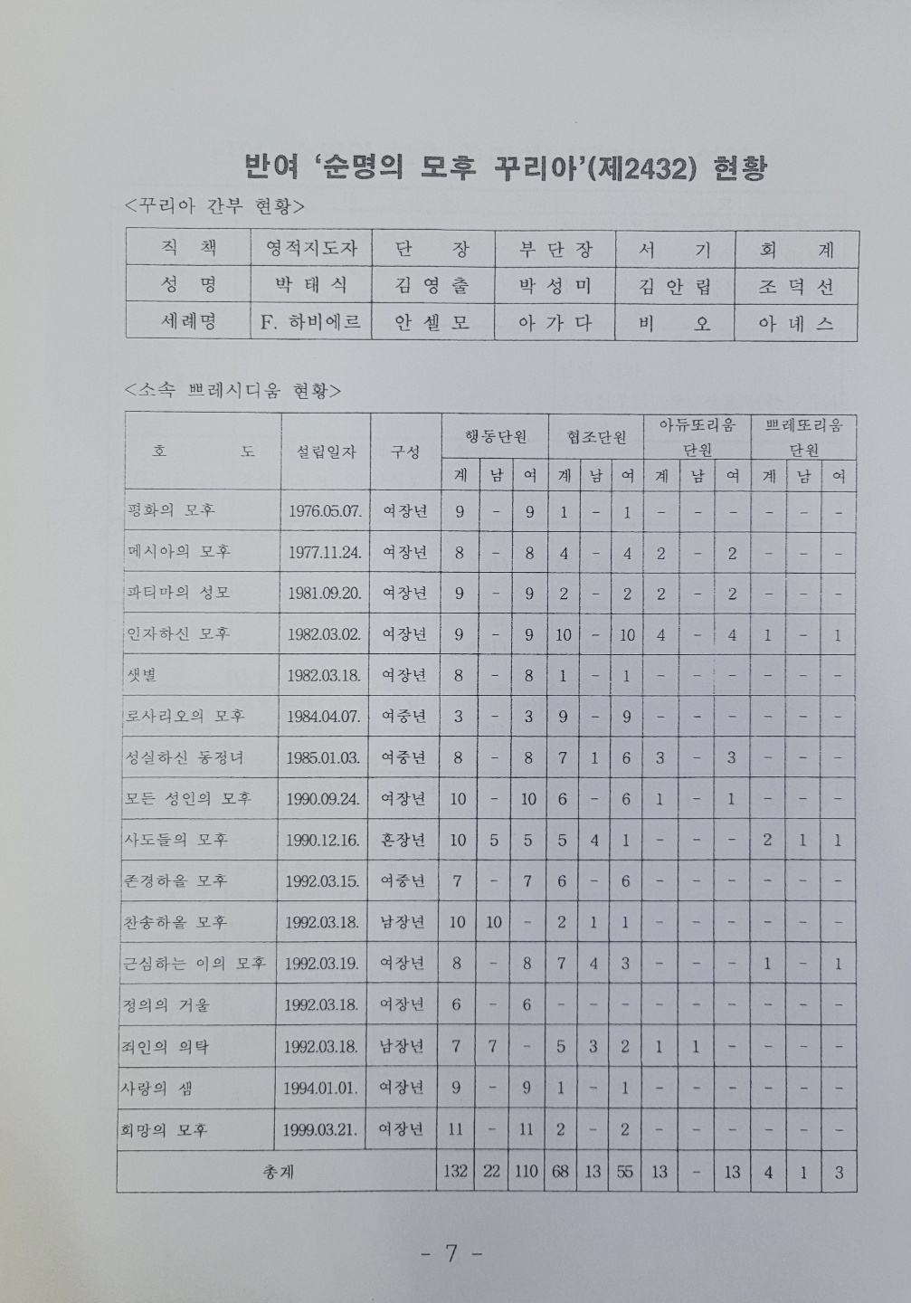 KakaoTalk_20220801_130243595.jpg