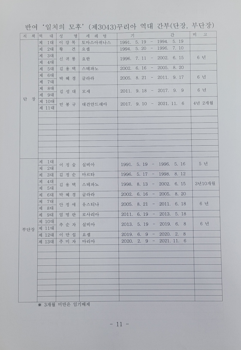 KakaoTalk_20220801_134311749.jpg