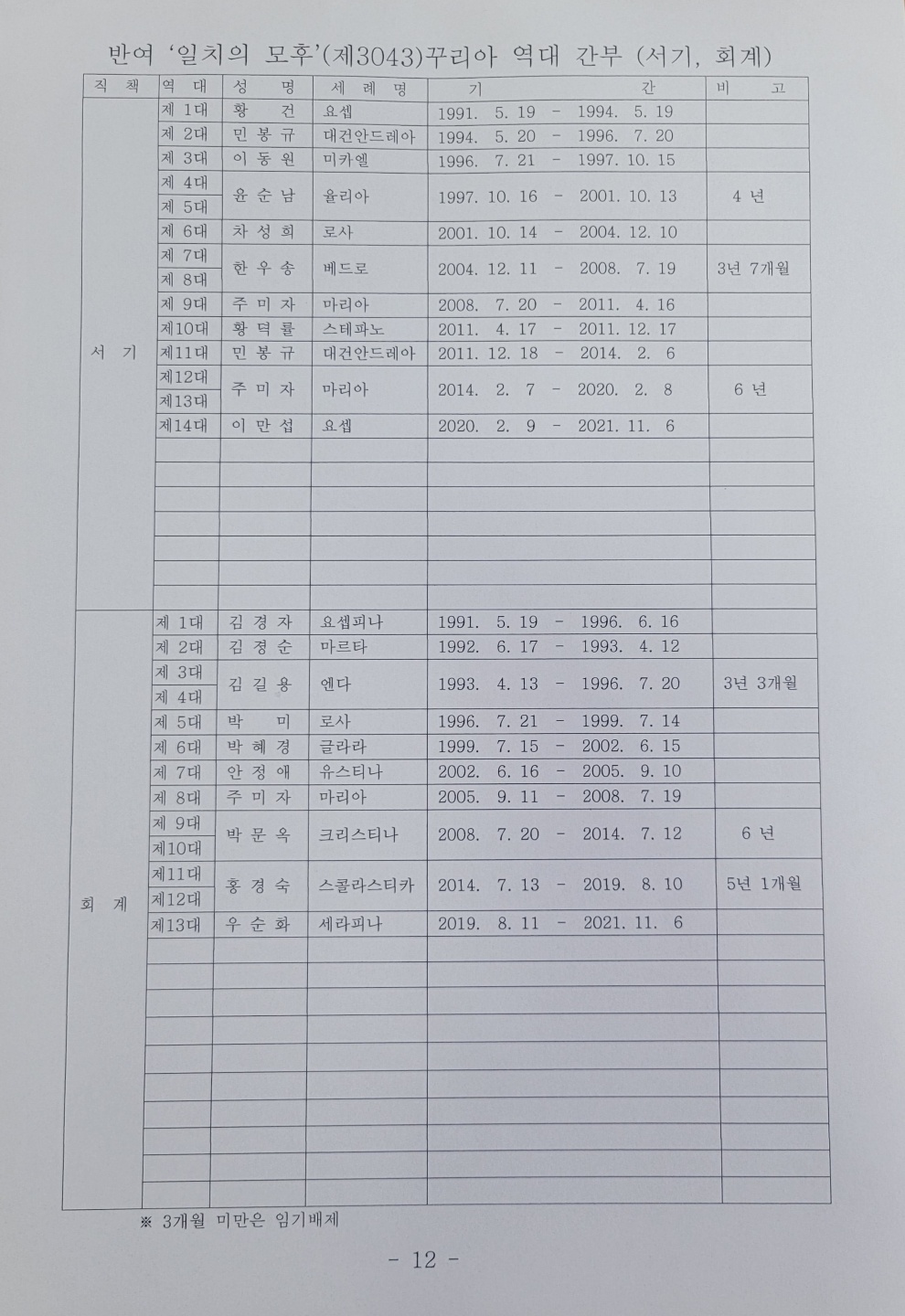 KakaoTalk_20220801_134312166.jpg