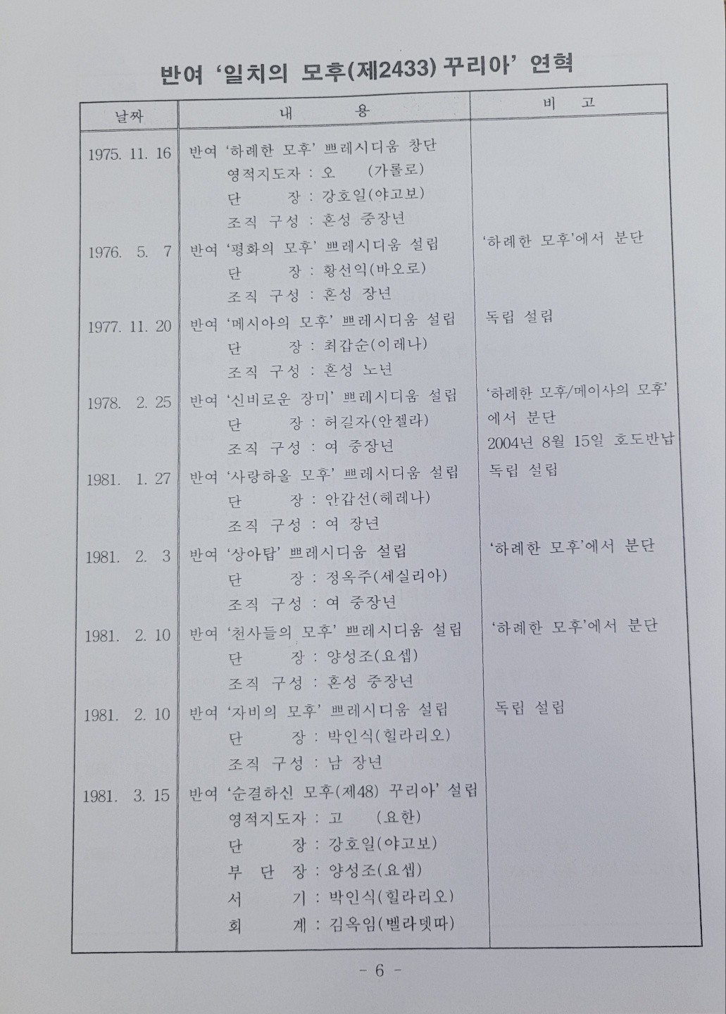 KakaoTalk_20220801_134310497.jpg