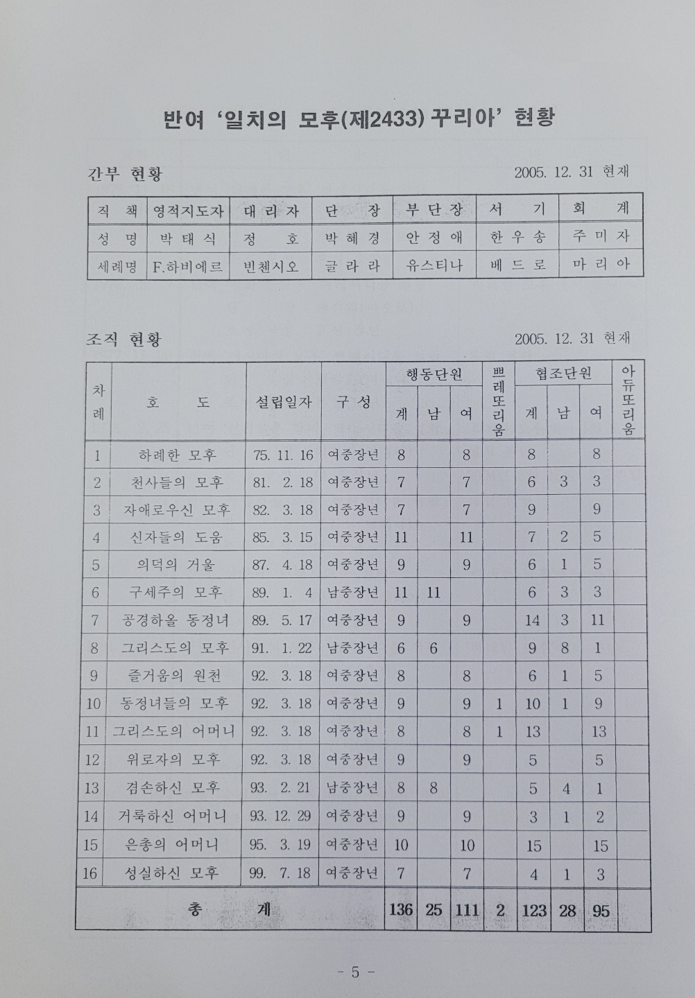 KakaoTalk_20220801_134310094.jpg