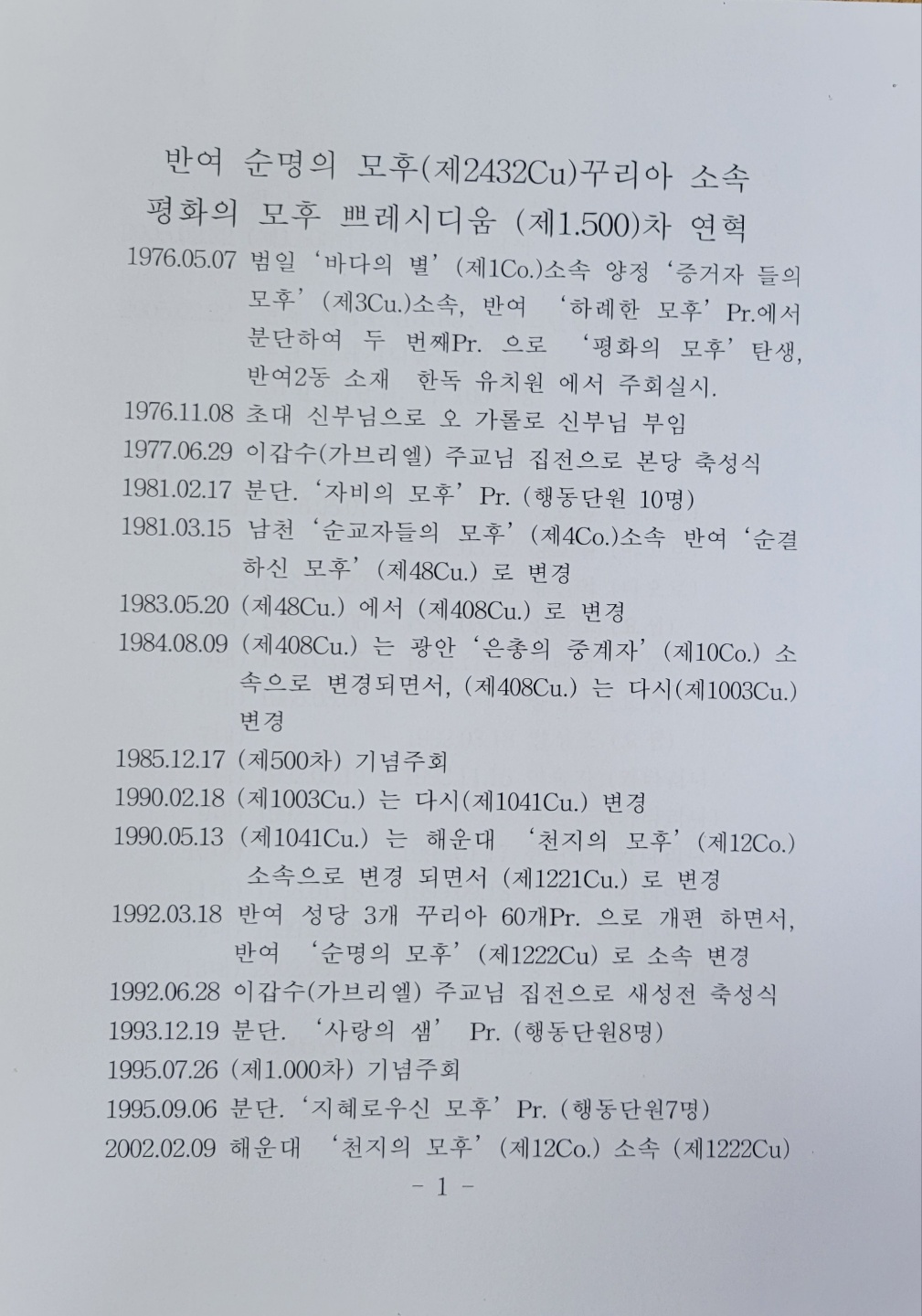 KakaoTalk_20220802_114728574.jpg