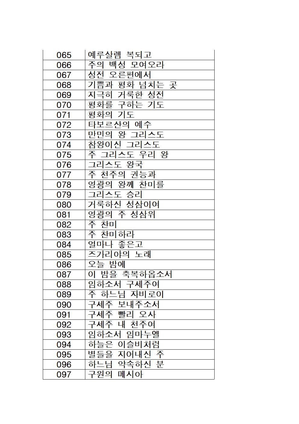 가톨릭성가 목록 (번호순)003.jpg