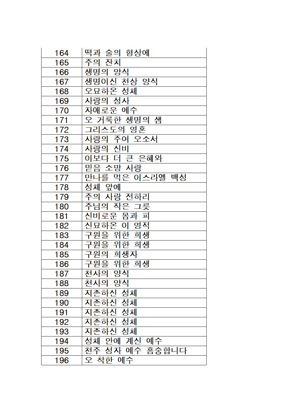 가톨릭성가 목록 (번호순)006.jpg