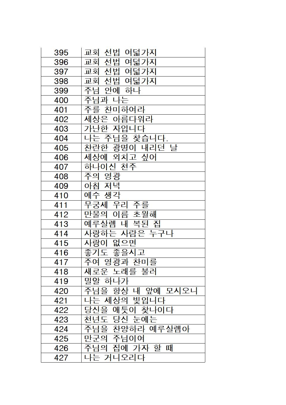 가톨릭성가 목록 (번호순)013.jpg