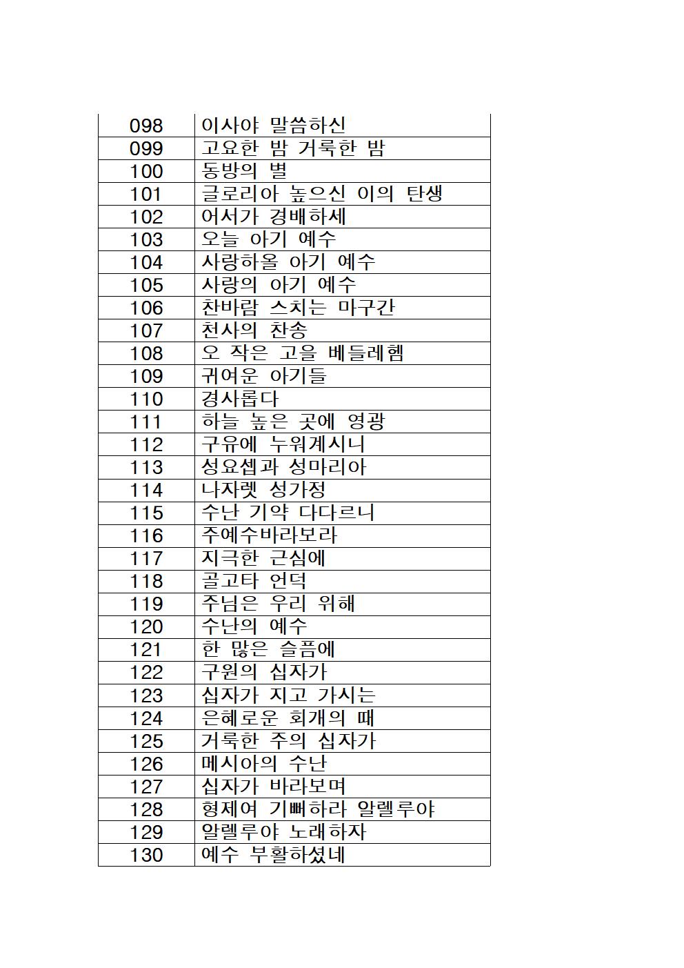 가톨릭성가 목록 (번호순)004.jpg