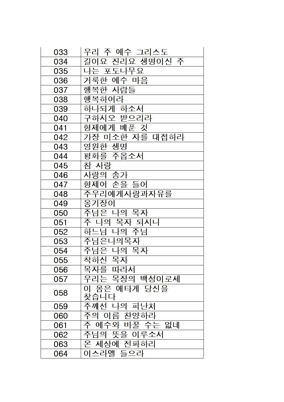 가톨릭성가 목록 (번호순)002.jpg