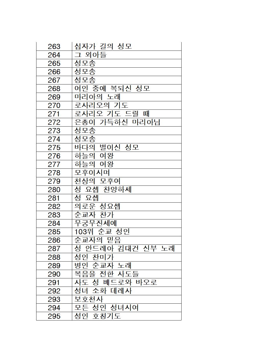 가톨릭성가 목록 (번호순)009.jpg