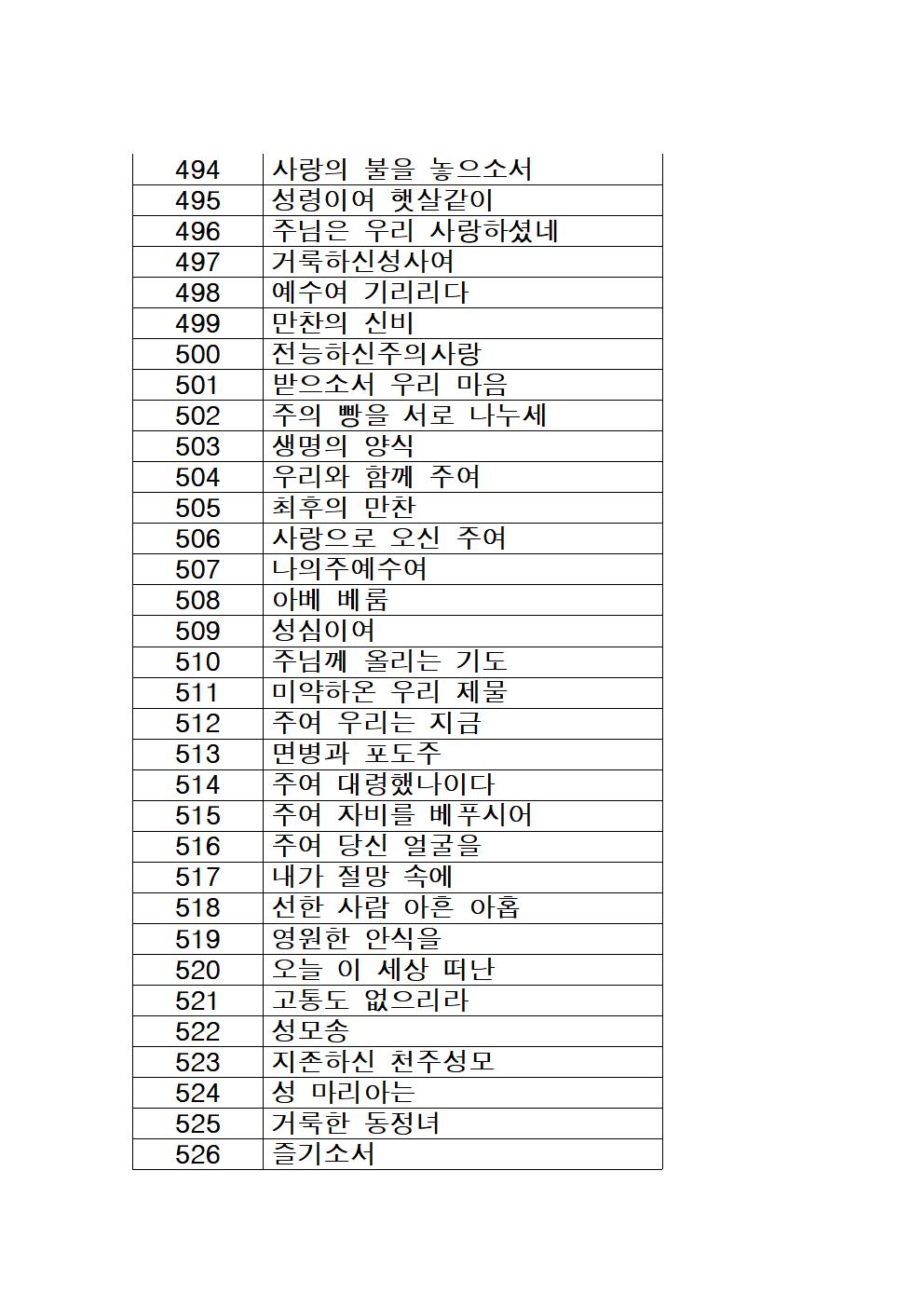 가톨릭성가 목록 (번호순)016.jpg