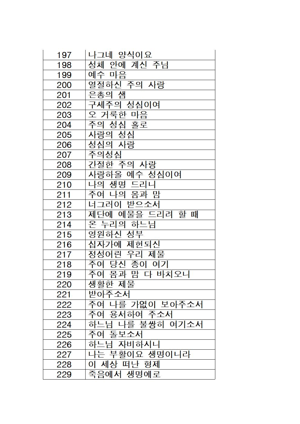 가톨릭성가 목록 (번호순)007.jpg