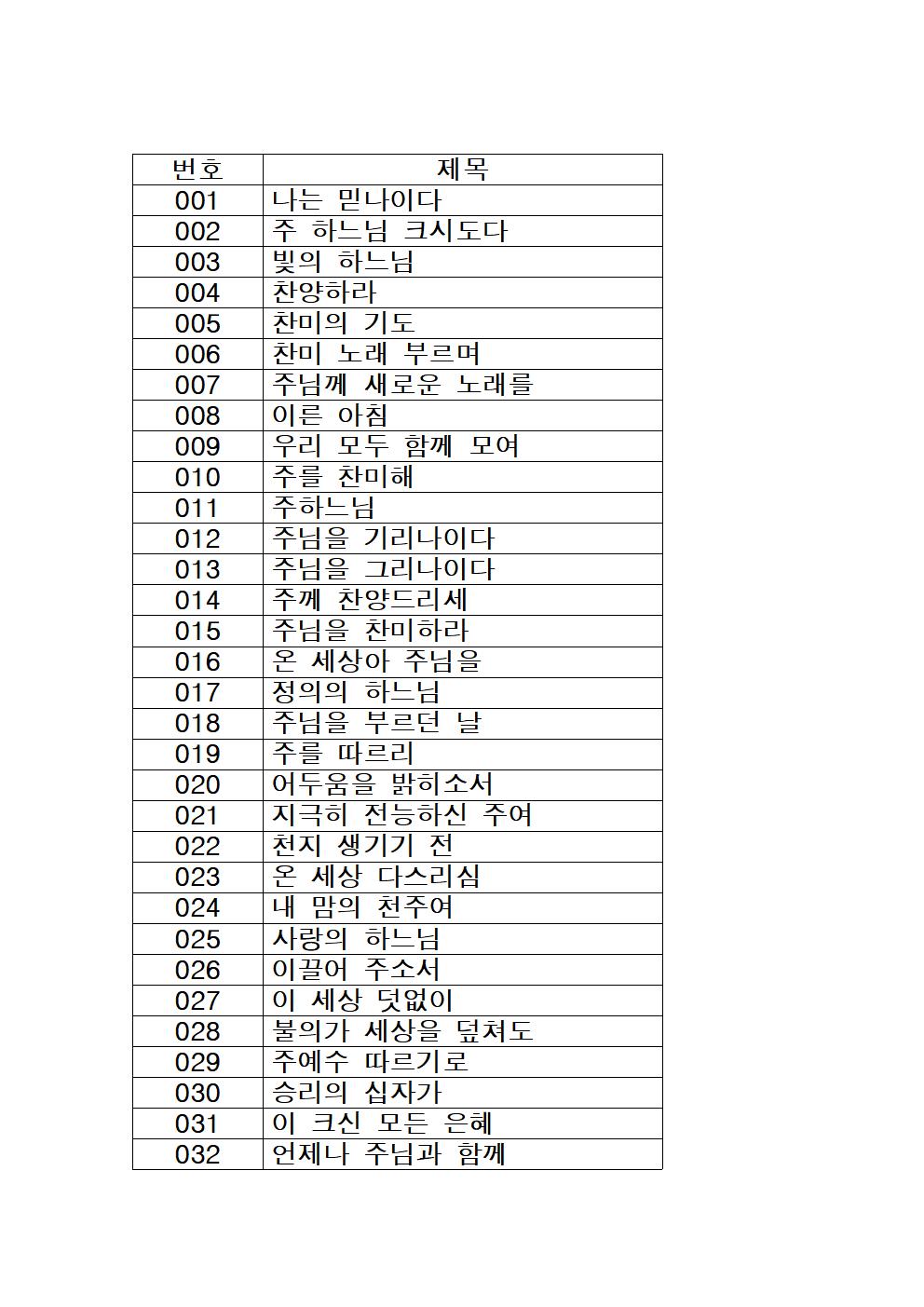 가톨릭성가 목록 (번호순)001.jpg