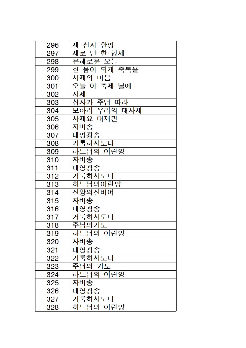 가톨릭성가 목록 (번호순)010.jpg