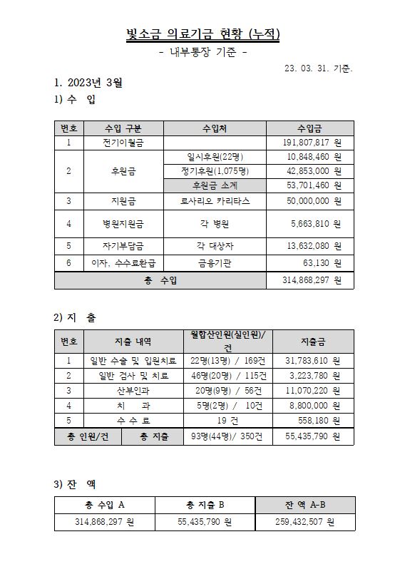 빛소금 회계 3월.JPG