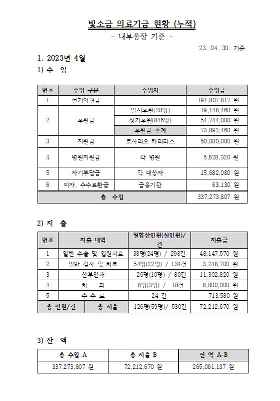 빛소금 회계 4월.JPG