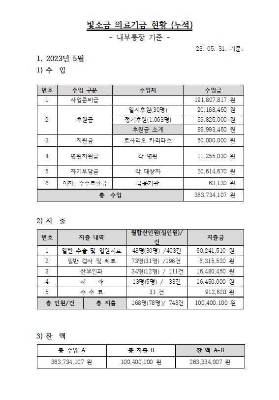 빛소금 회계 5월.JPG