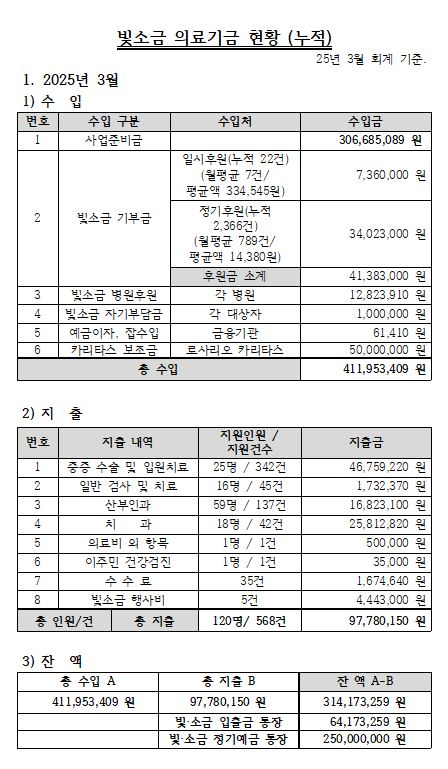 3월 회계.JPG