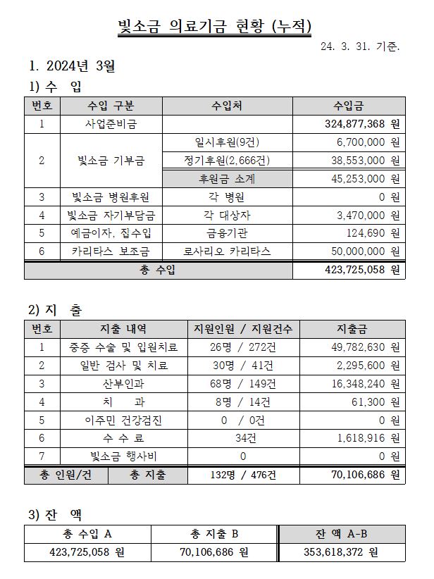 24년 3월.JPG