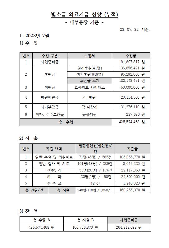 빛소금 7월.JPG