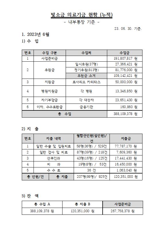 6월 회계자료.JPG