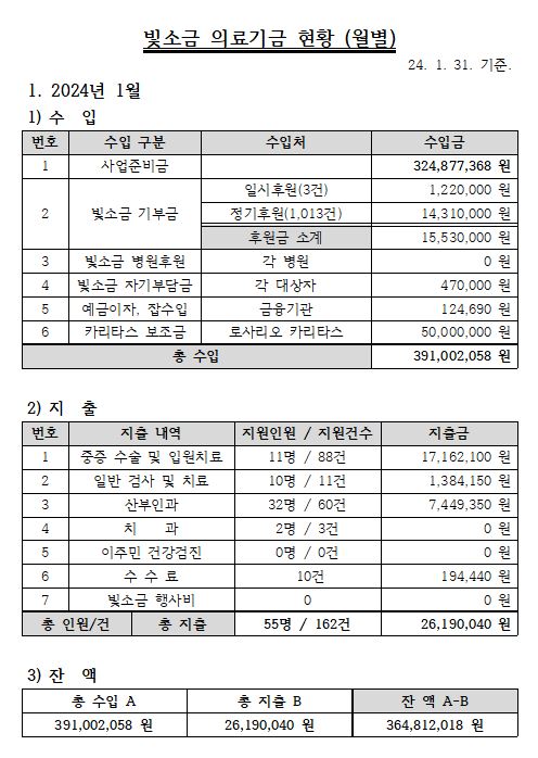 24년 1월.JPG