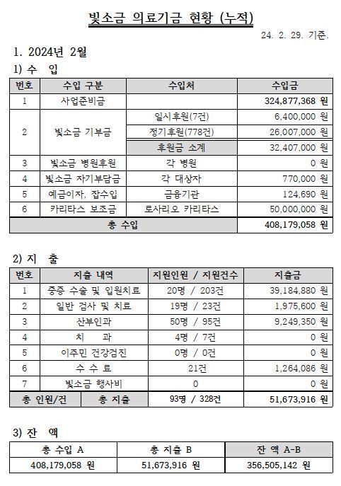 24년 2월.JPG