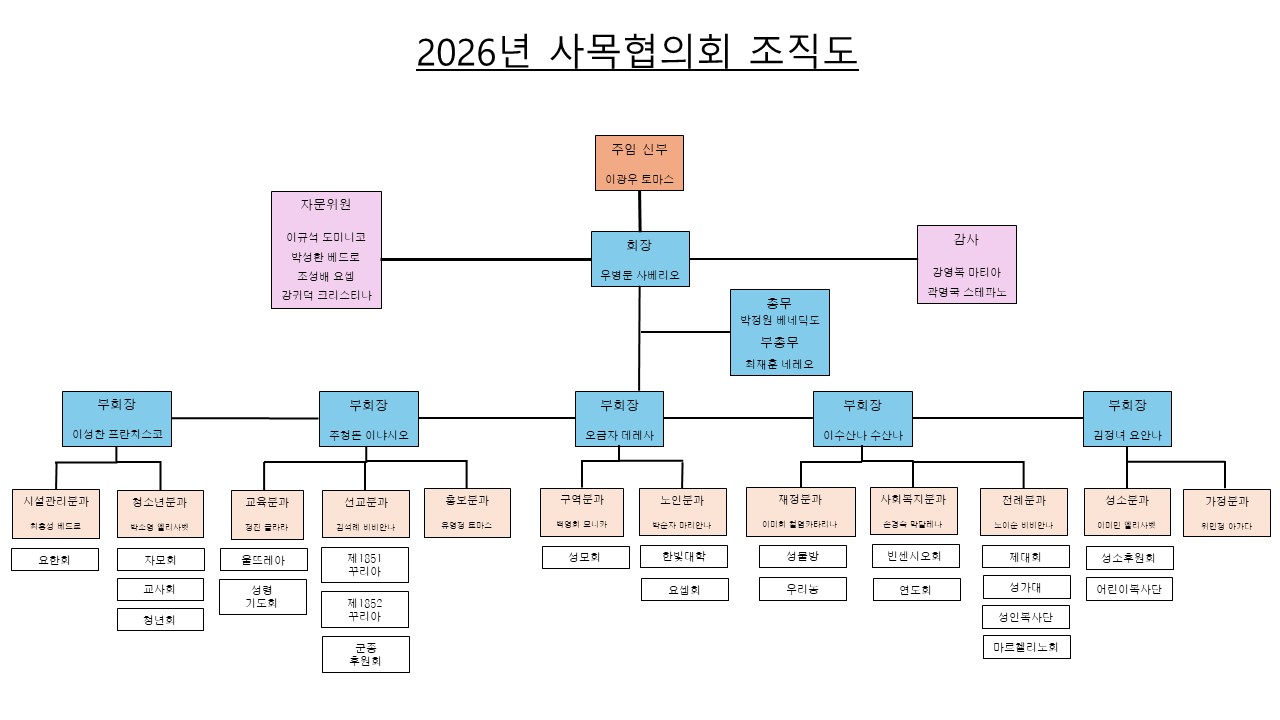 2026조직도.jpg