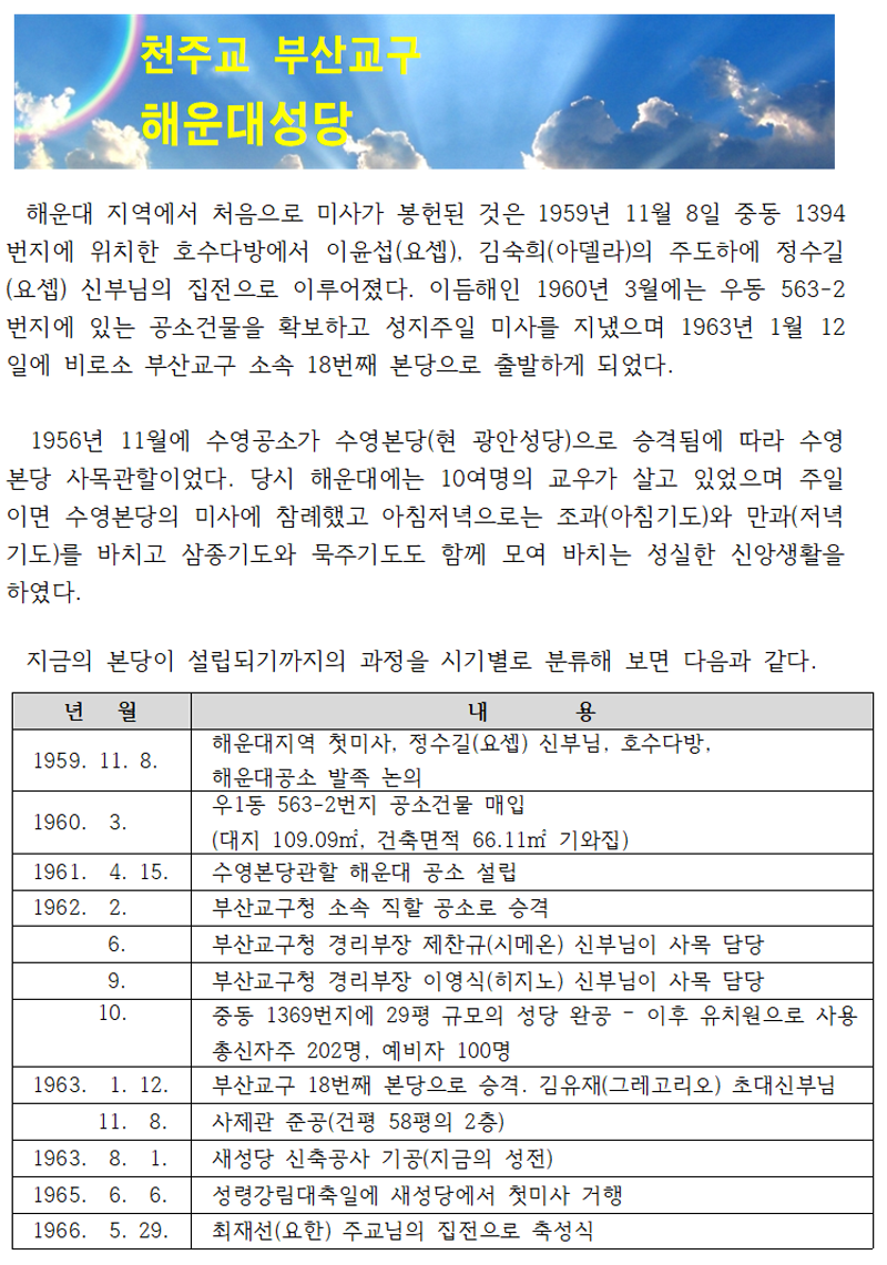 1.본당 소개001.png