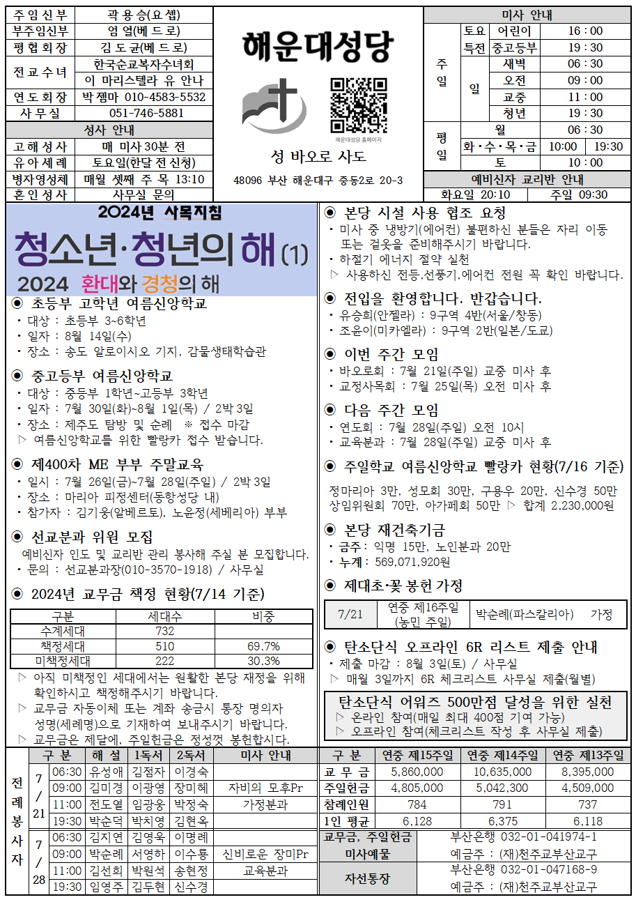 해운대20240721001.png