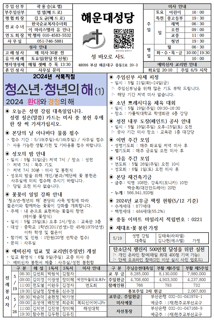 해운대20240519001.png