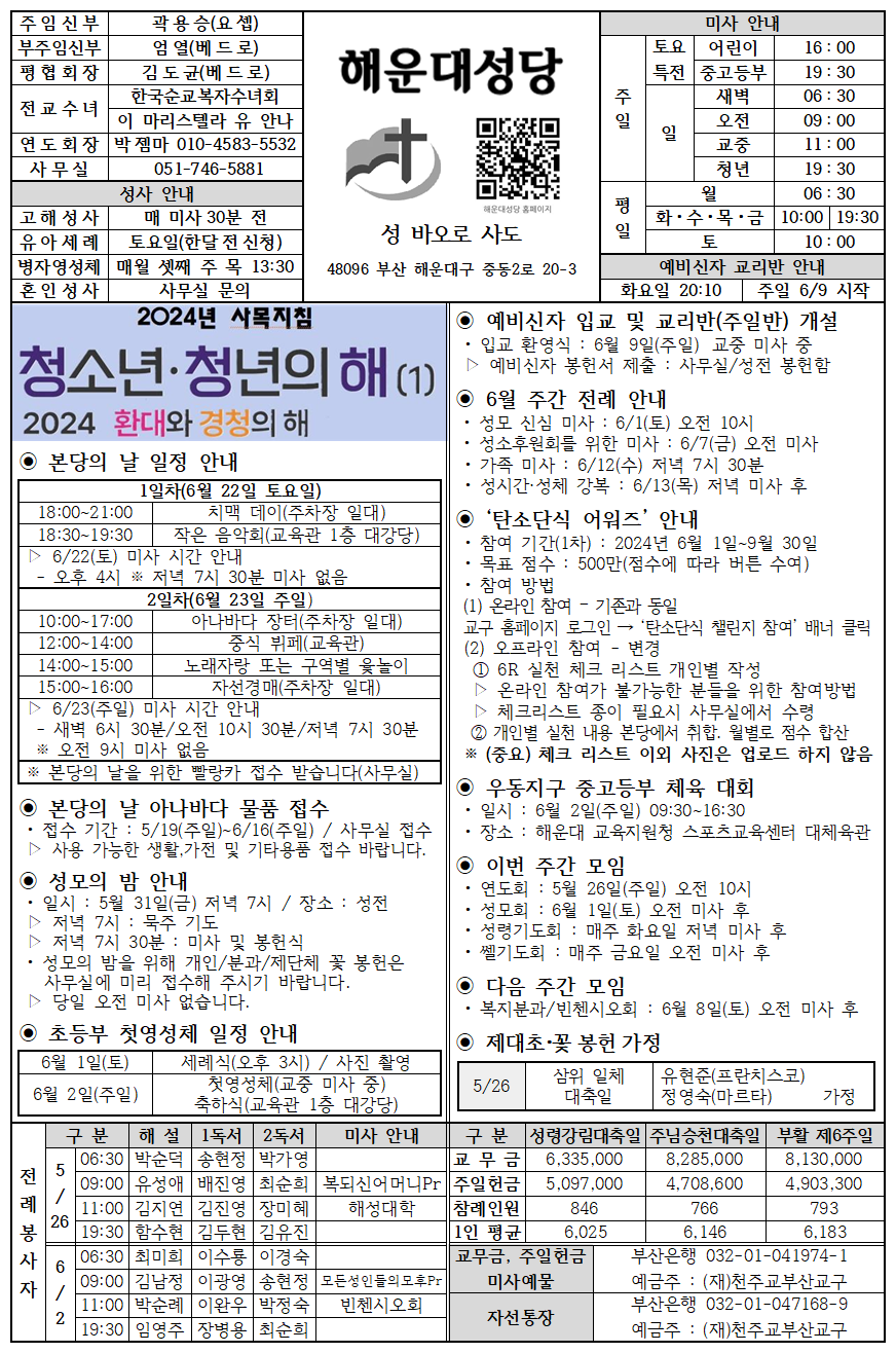 해운대20240526001.png