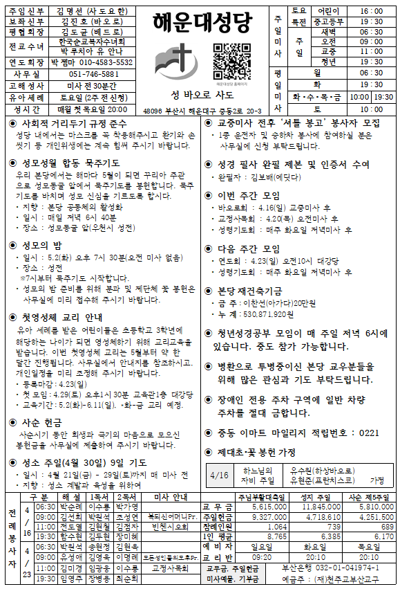 화면 캡처 2023-04-12 144233.png