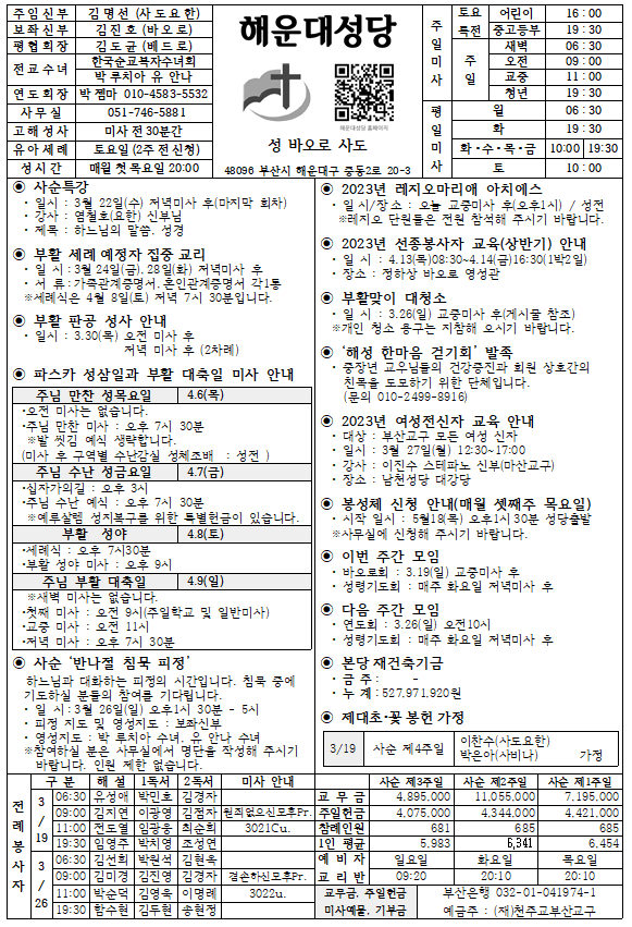 화면 캡처 2023-03-14 180945.png