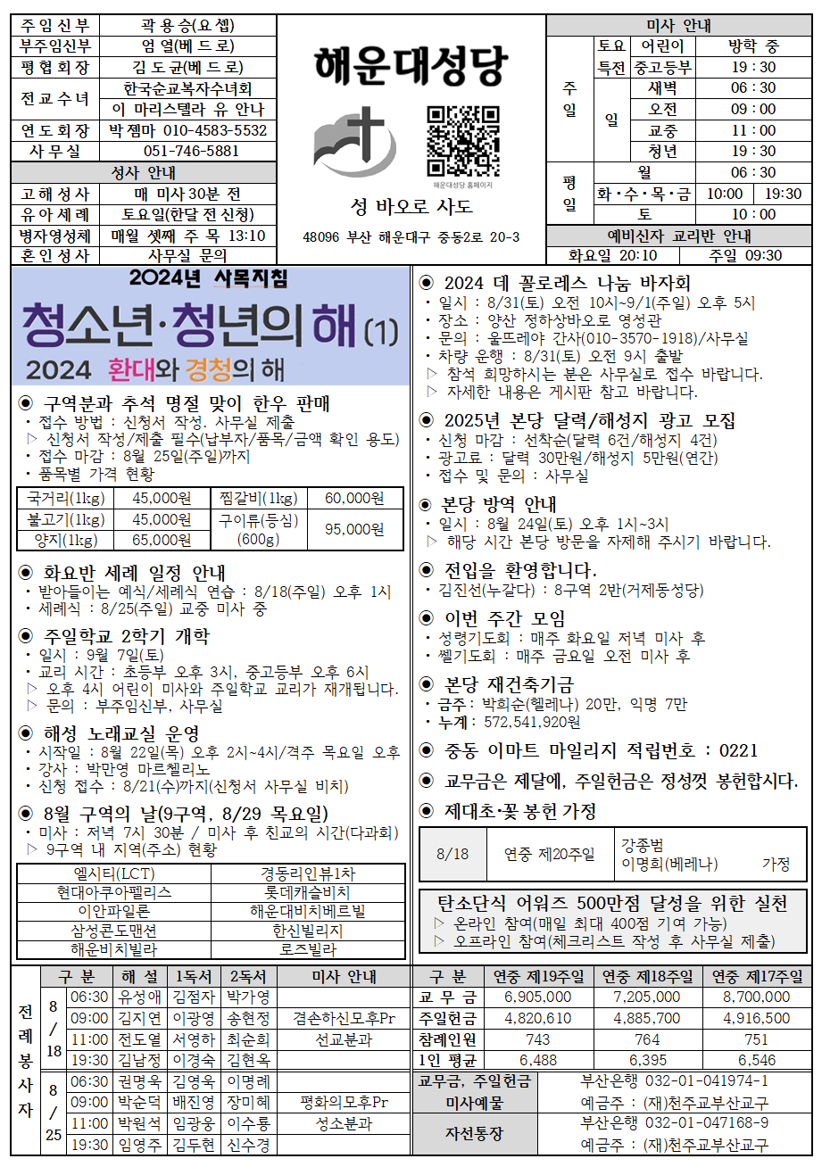 해운대20240818001.png