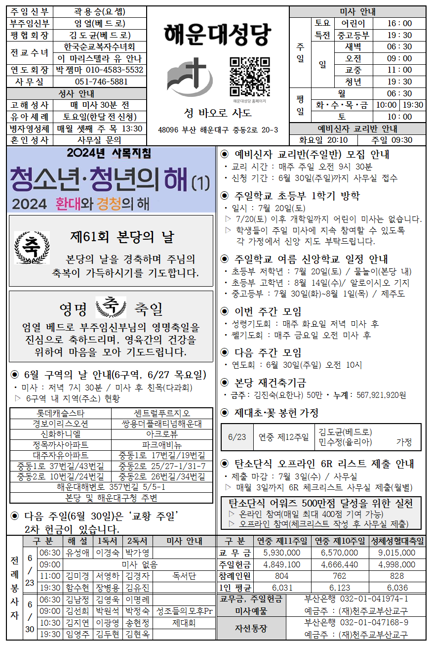 해운대20240623001.png
