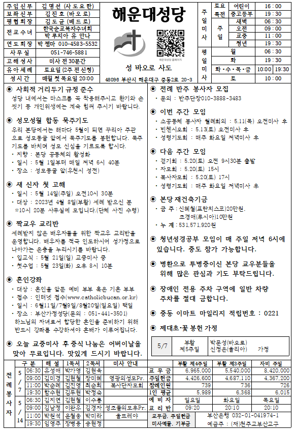 화면 캡처 2023-05-04 144326.png