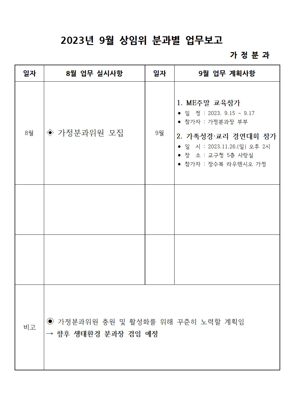 20230903 상임위원회 분과자료001.jpg